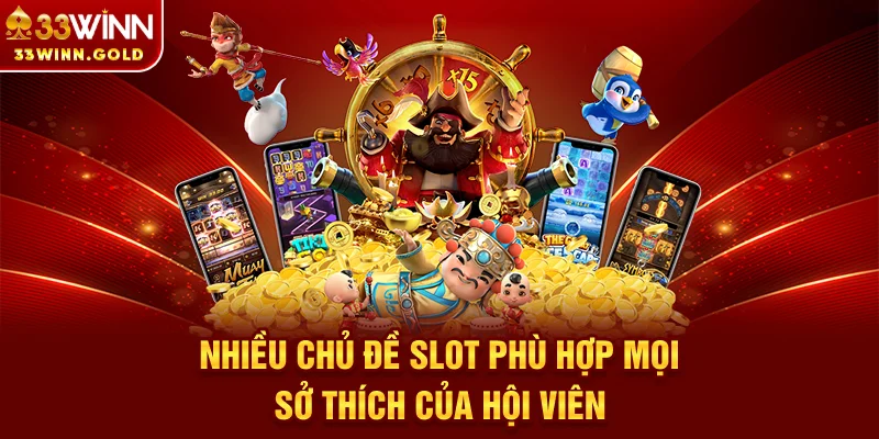 Nổ Hũ 33Win